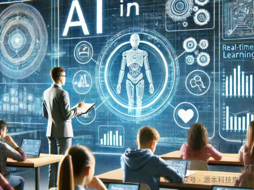 艾弗森贝博ballbet官网科技-本科生掌握大数据、云原生、AI-竞赛保研求职的“超车秘籍”来了！